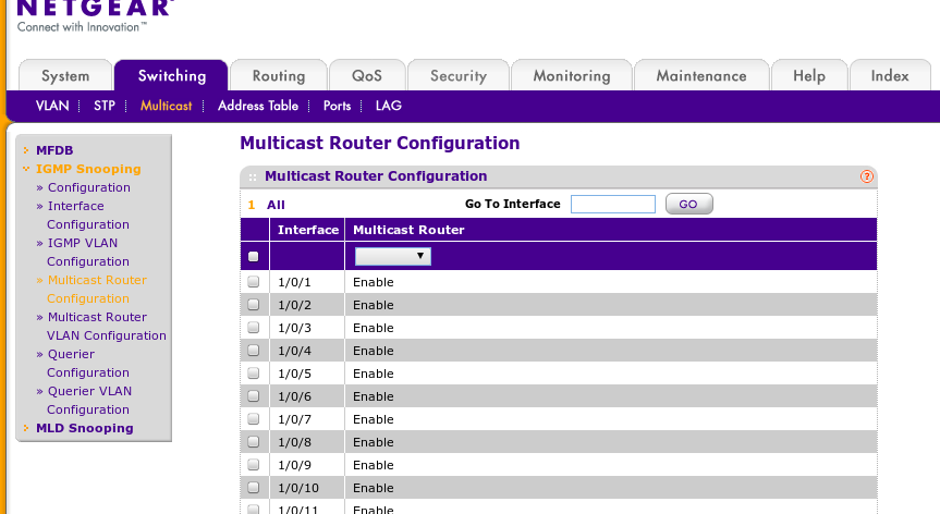 Multicast-netgear-1.png