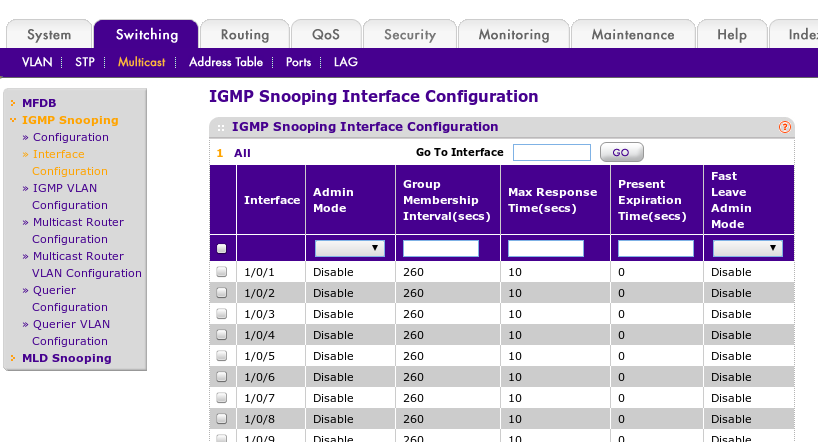 Multicast-netgear-2.png