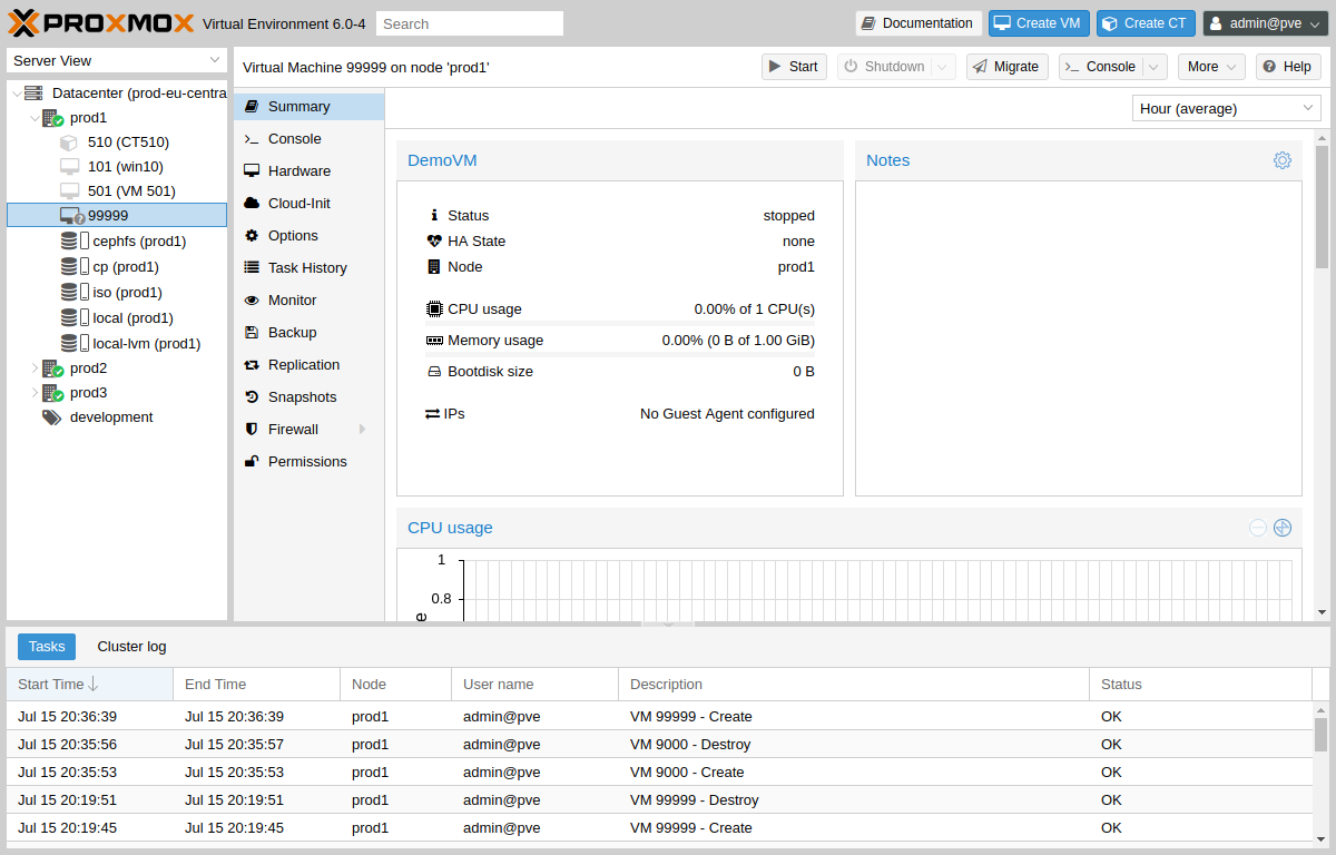 Virtual machine user. Proxmox Интерфейс. Проксмокс порт. Виртуальные машины IOS. Proxmox web gui.