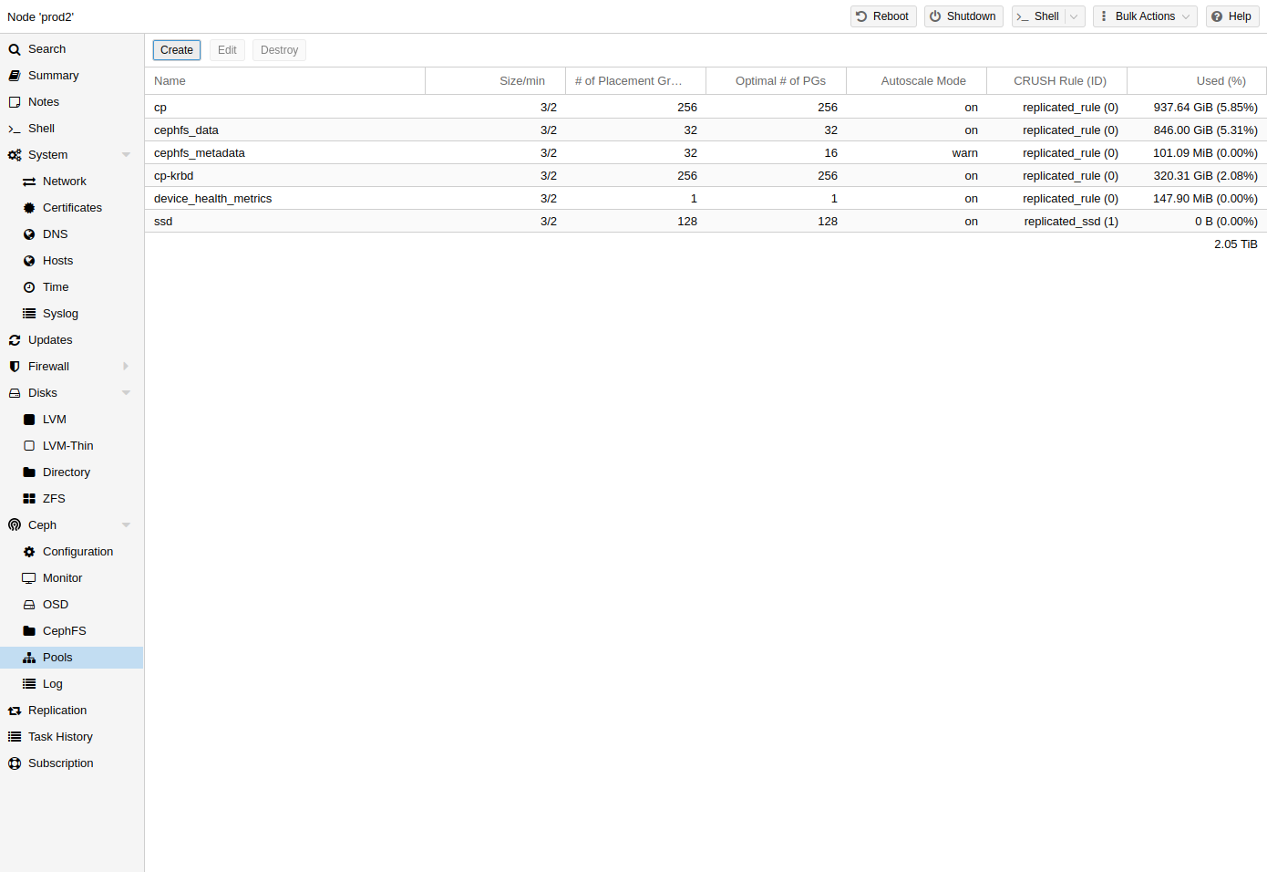 any to iso 3.7.3 registration code